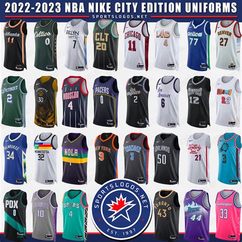 all nba team uniforms|new nba uniforms 2021.